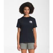 AVIATOR NAVY