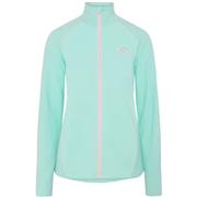 BRIGHT TURQUOISE