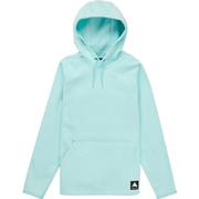 LIGHT TEAL